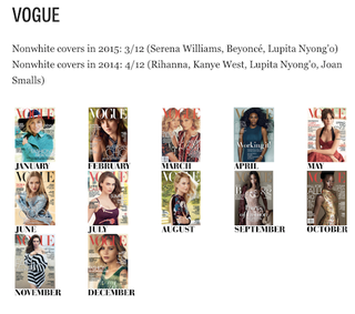 Illustration for article titled Vogue Wants to Be More Inclusive Now That Diversity Is Kinda Cool